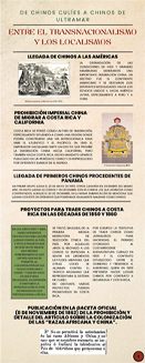 Infografía 1