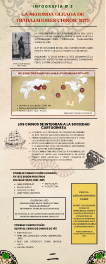 Infografía 2