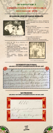 Infografía 3