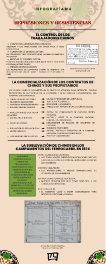 Infografía 4