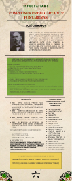 Infografía 6
